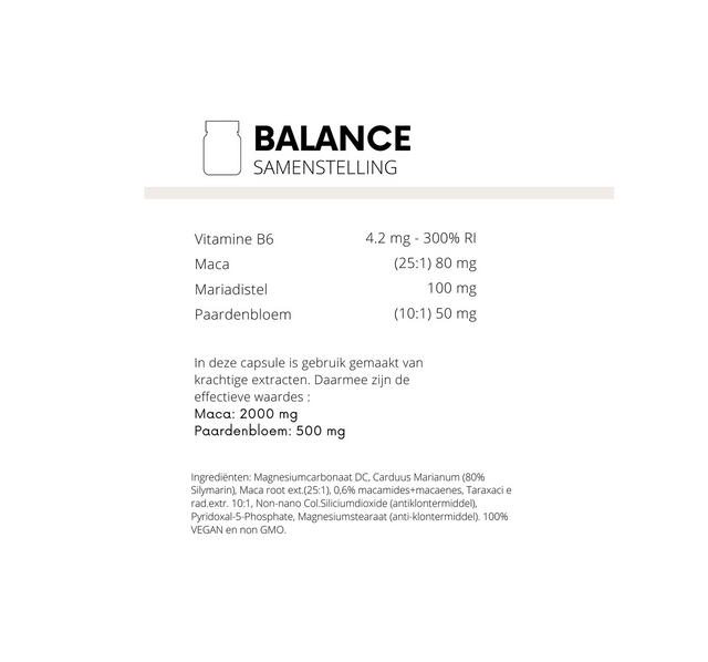 SUPS - All in one box